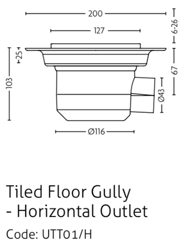 Impey Aqua Grade Wet Room Floor System