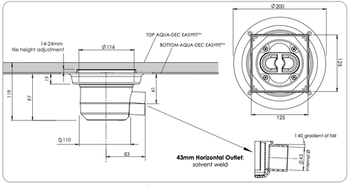 The dimenstions of the QUAD14 horizontal gravity drain with tile insert