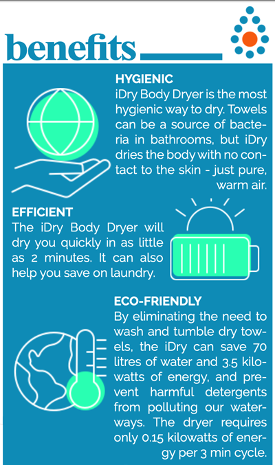 iDry Body Dryer  After Shower Warm Air Body Dryer