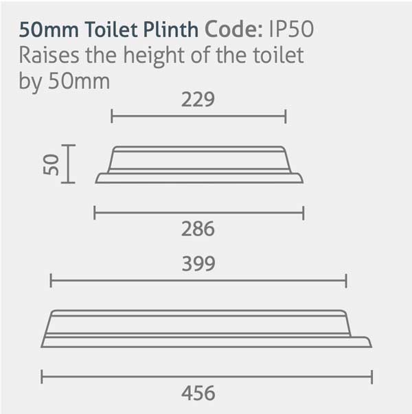 Impey toilet plinth 50mm High, To raise your toilet by 50mm.