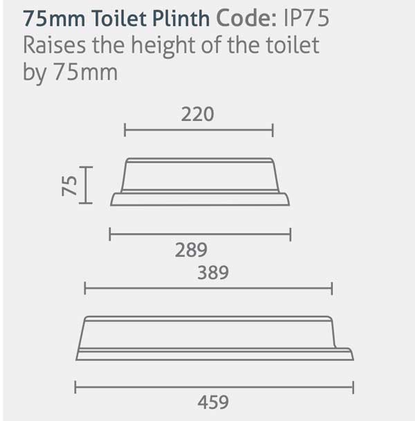 Impey toilet plinth 75mm, raise a toilet by 75mm.